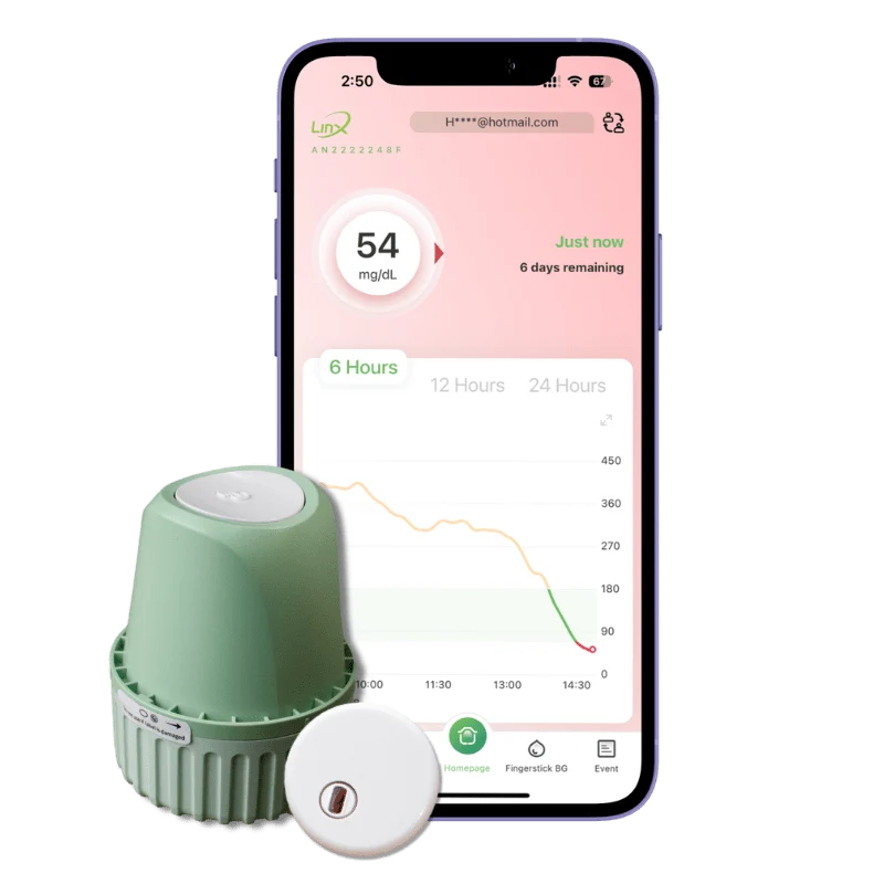 LinX CGM Sensor