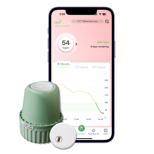 LinX CGM Sensor